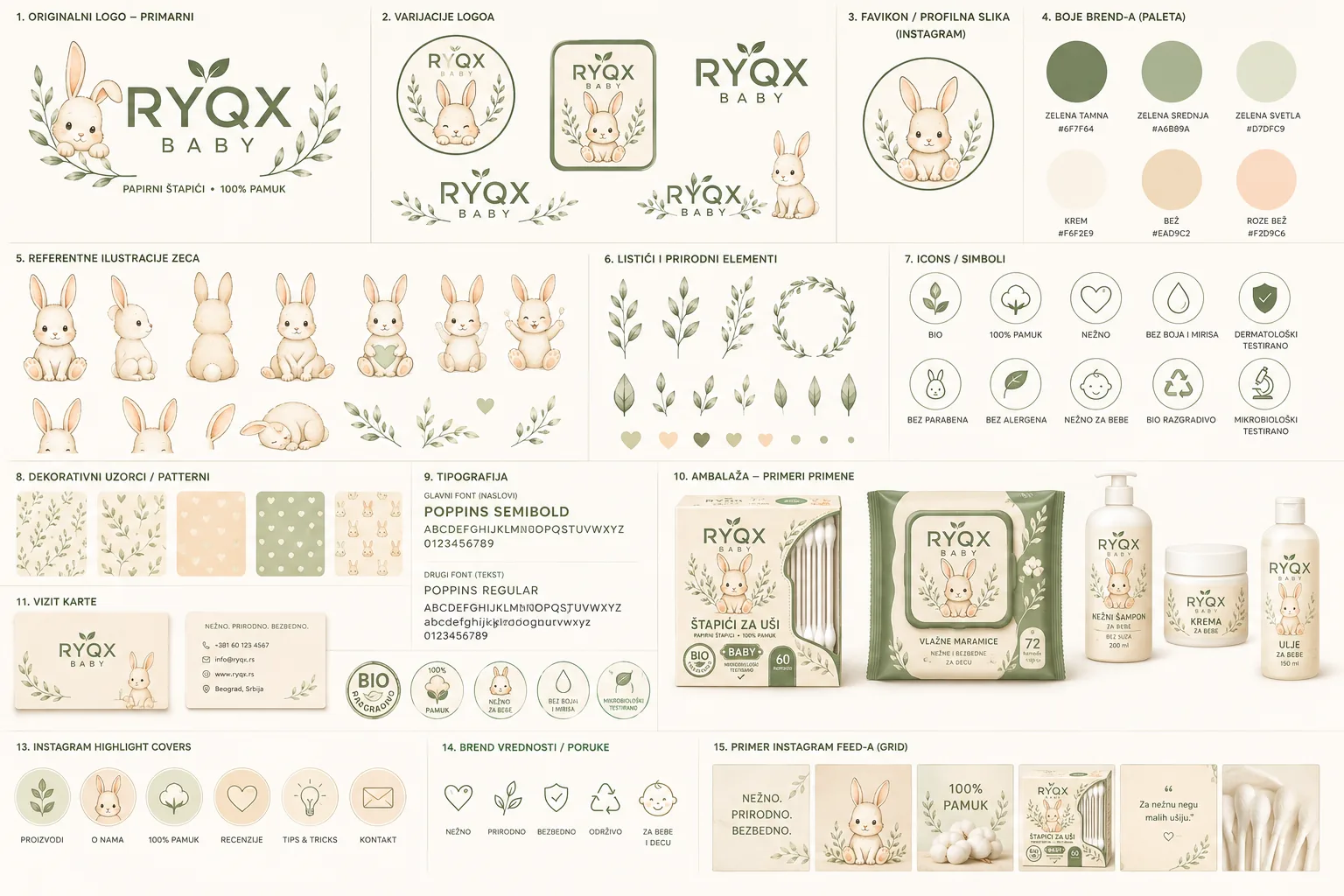 RYQX Baby pregled vizuelnog identiteta, ambalaže, boja i ilustracija